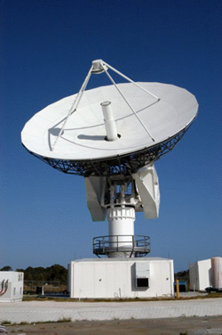 Radar Radar