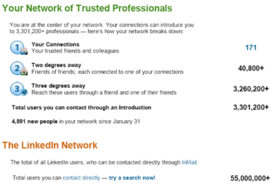 network-1_400x275