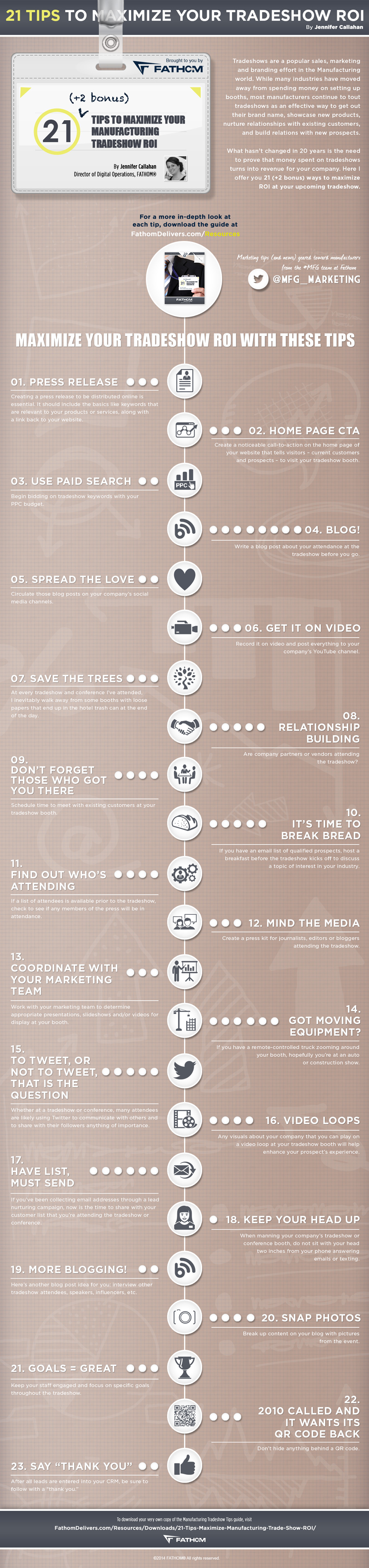 FATHOM_Manufacturing_Tradeshow_ROI_Tips-Infographic_2014