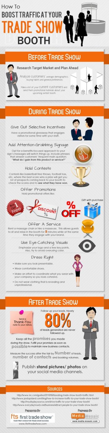 tradeshow infographic