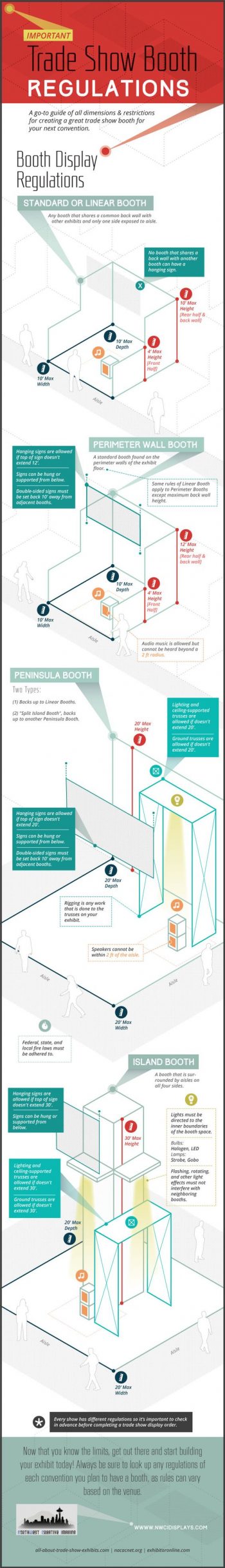 tradeshow infographic