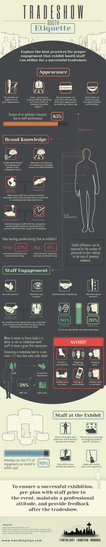 tradeshow infographic