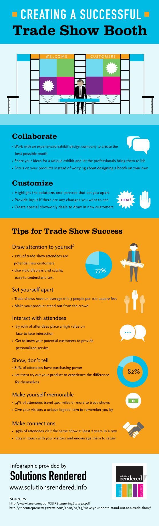 tradeshow infographic