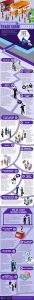 tradeshow infographic