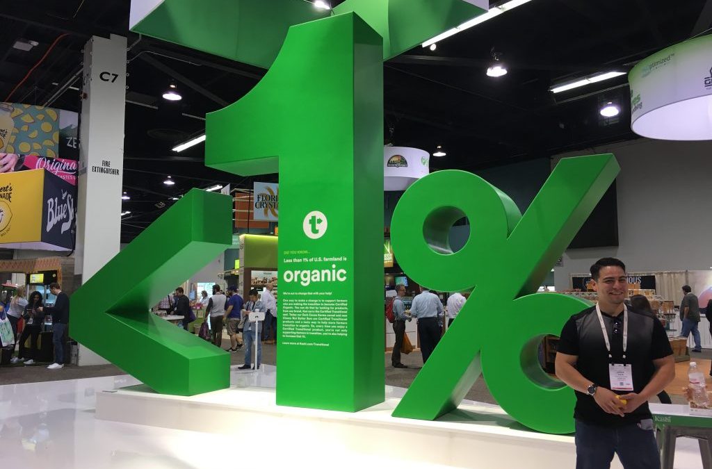 Top Ten 2018 TradeshowGuy Blog Posts