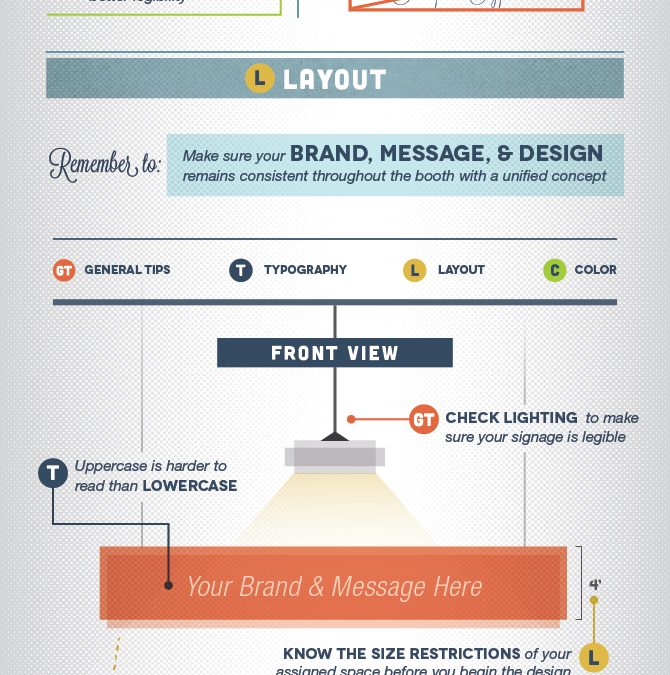 3 Extraordinarily Useful Tradeshow Infographics