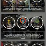 tradeshow infographic