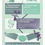 tradeshow infographic