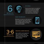 tradeshow infographic