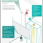 tradeshow infographic