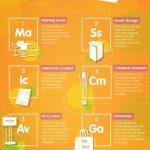 tradeshow infographic
