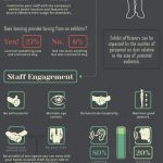 tradeshow infographic