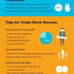 tradeshow infographic