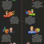 tradeshow infographic