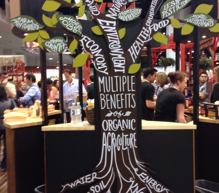 Tradeshow Marketing Analysis, Part 4: Which Shows to Attend